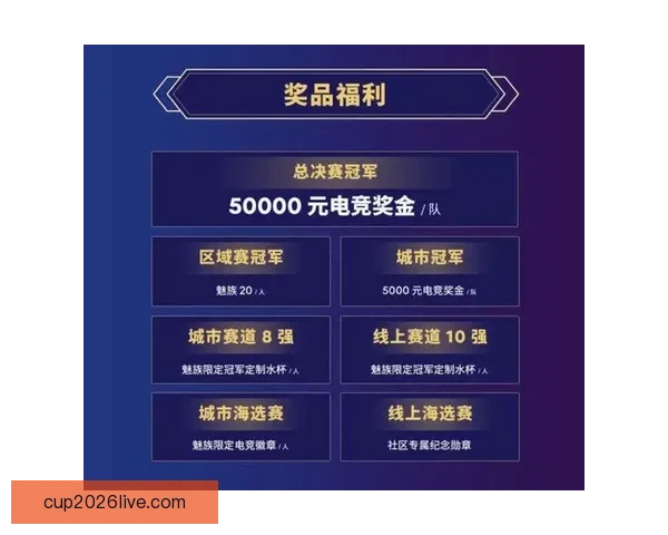 世界杯竞猜游戏入口全新上线，尽享精彩赛事预测与丰厚奖励体验