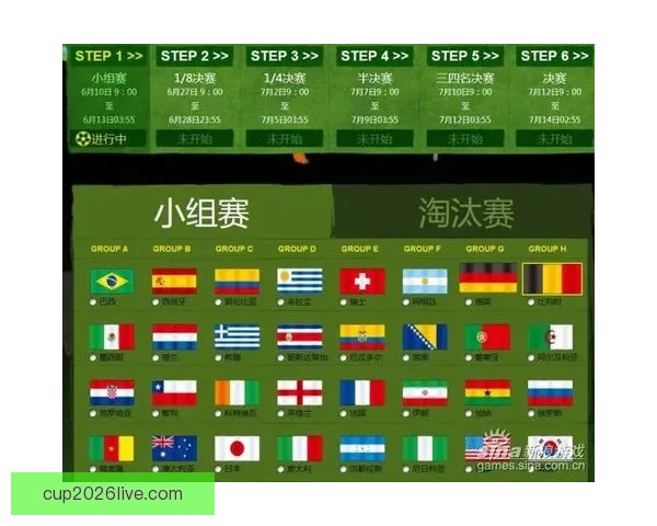 稳定可靠的世界杯竞猜平台推荐让您的投注体验更加轻松和安全