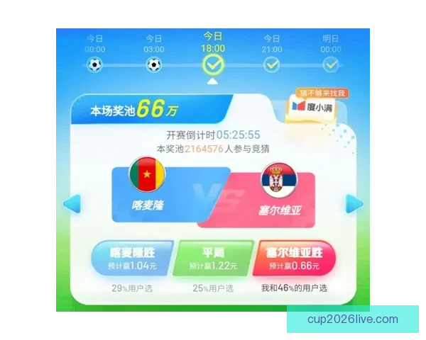 世界杯胜负竞猜玩法规则详解与策略技巧全指南