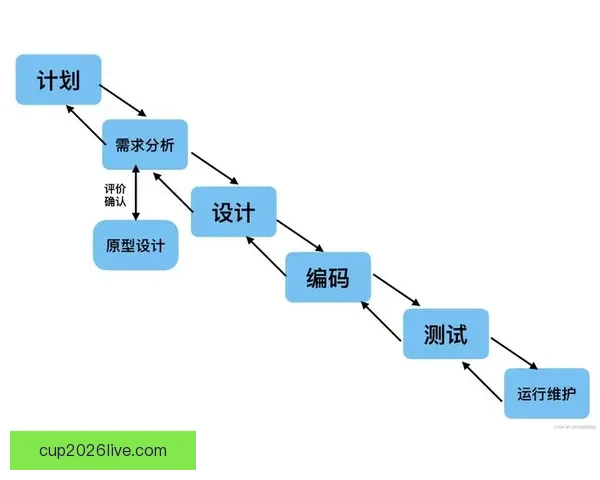 世界杯买球盘口解析技巧及投注策略全面指南