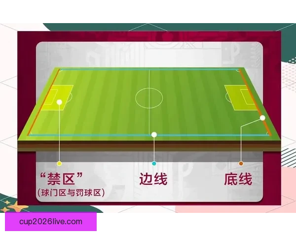 世界杯足球赛全程竞猜策略与热门对阵胜负预测指南