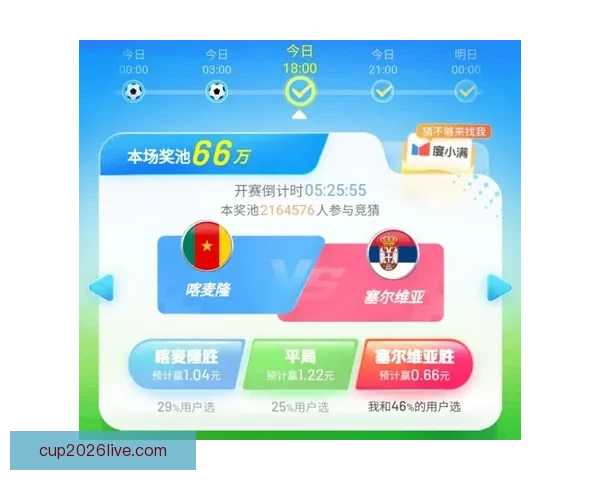 资深玩家全面解析世界杯竞猜投注技巧与实战策略助你提升胜率