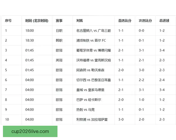 足球竞猜官网全新上线 提供专业数据分析和精准赛事预测