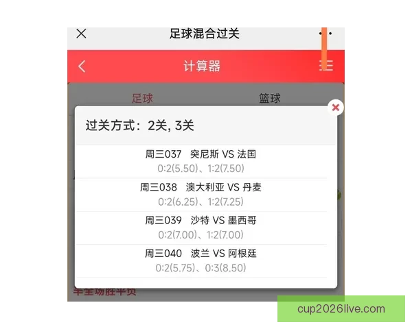 世界杯竞猜实时比分全面解析与最新赛况即时更新指南