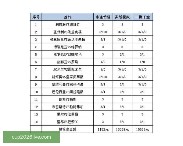 精准体育竞猜策略解析，助你稳健提升投注胜率技巧