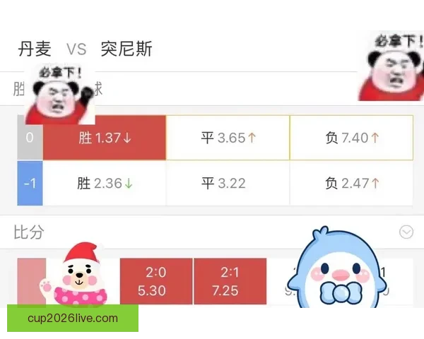 世界杯竞猜赔率解析与热门球队胜负趋势深度预测