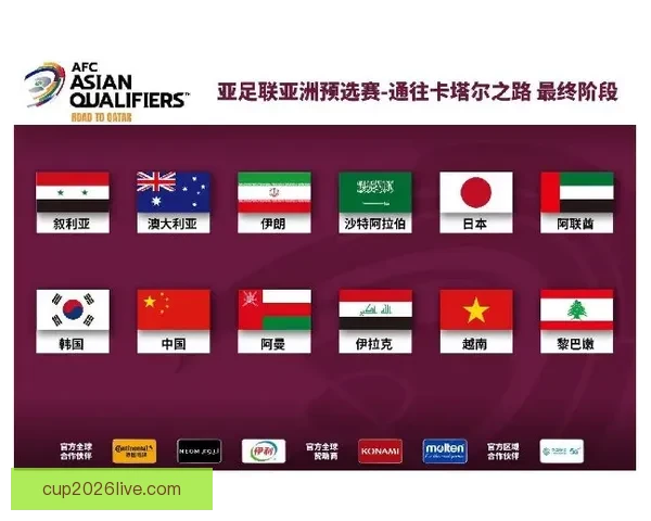 世界杯竞猜平台分析与投注技巧，助你精准预测比赛结果